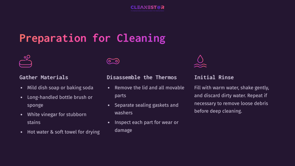 Instructional Graphic Outlining Steps For Cleaning A Stanley Thermos, Featuring A Purple Background And Bullet Points For Each Cleaning Stage.
