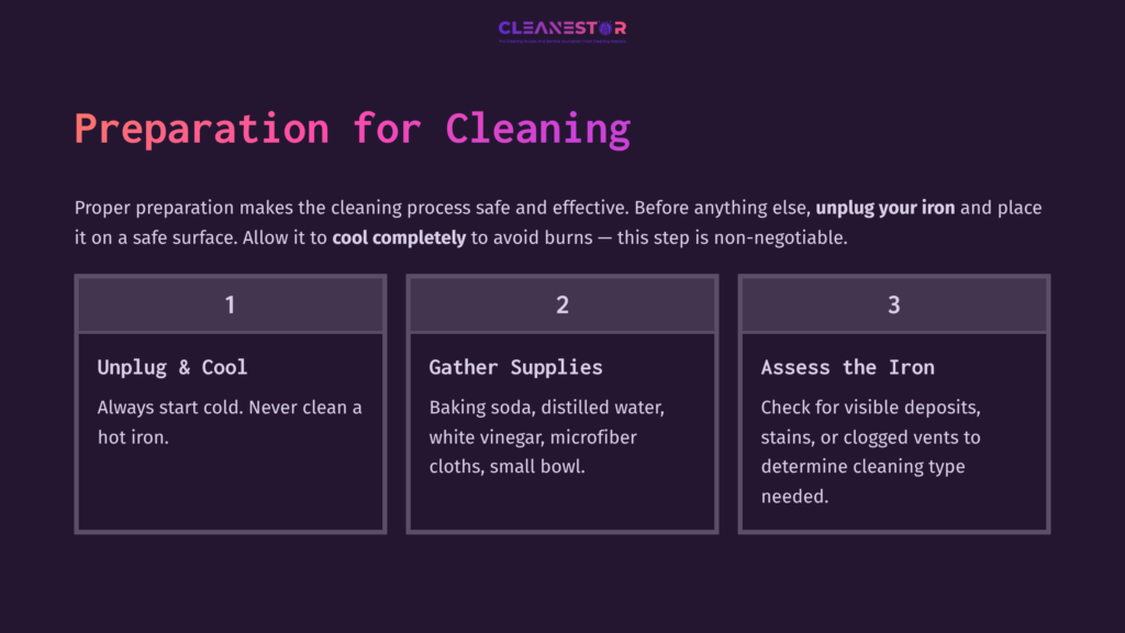 Steps For Cleaning A Sunbeam Iron, With Numbered Preparations Including Supplies Like Baking Soda And Vinegar, On A Dark Purple Background.