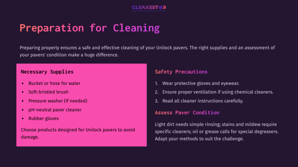 3 Preparation For Cleaning 21 A Pink And Purple Graphic Lists Necessary Supplies, Safety Precautions, And Assessment Tips For Cleaning Unilock Pavers, Featuring Icons For Items.