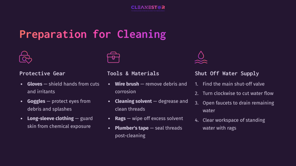 Preparation For Cleaning Copper Pipe Threads, Featuring Protective Gear, Tools, Solvents, And Cleaning Steps In A Purple And White Layout.