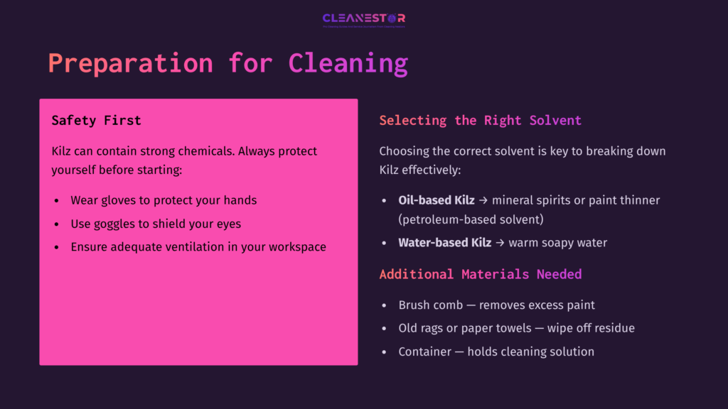 Text On A Split Background: Left Side In Purple, Lists Safety Tips For Cleaning Kilz; Right Side In Pink, Details Solvent Selection And Materials Needed.