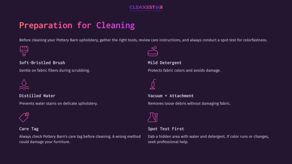 Purple Background With White And Pink Text Outlining Steps For Cleaning Pottery Barn Upholstery, Featuring Icons For Tools Like A Brush And Vacuum.
