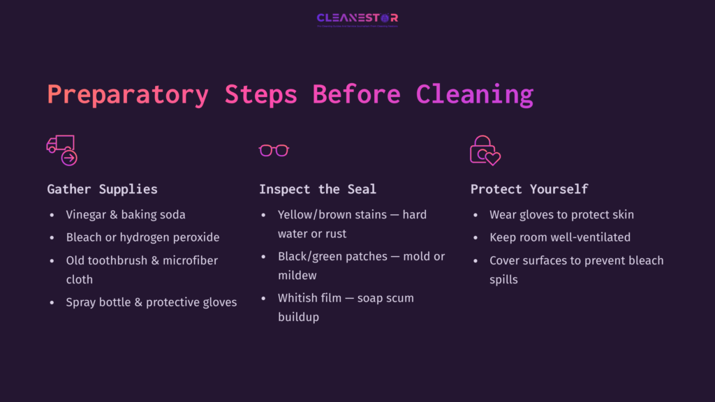 3 Preparatory Steps Before Cleaning 1 Illustration Detailing Preparatory Steps For Cleaning Shower Door Seals, Featuring Supplies, Inspection Tips, And Safety Precautions.