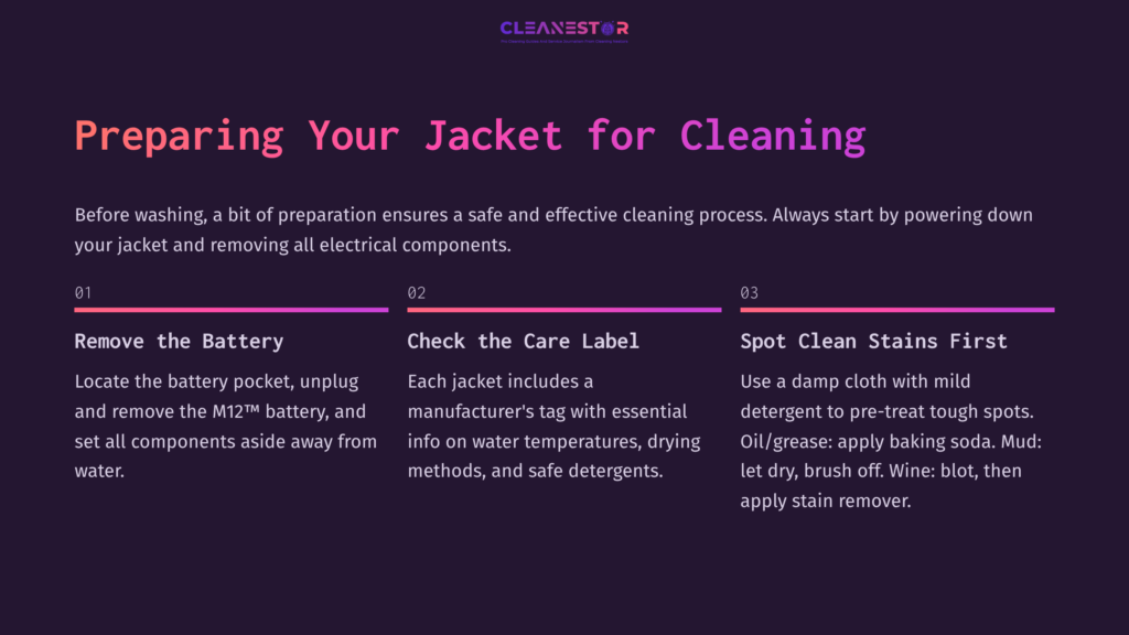 3 Preparing Your Jacket For Cleaning Infographic Outlining Steps To Prepare A Milwaukee Heated Jacket For Cleaning: Battery Removal, Care Label Check, And Stain Treatment.