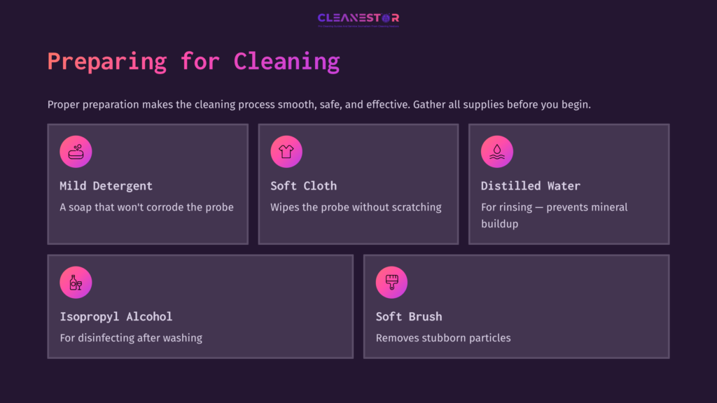 Visual Instructions For Cleaning Supplies: Four Cards On A Dark Background; Includes Mild Detergent, Soft Cloth, Distilled Water, Isopropyl Alcohol, And A Soft Brush, Each With An Icon.