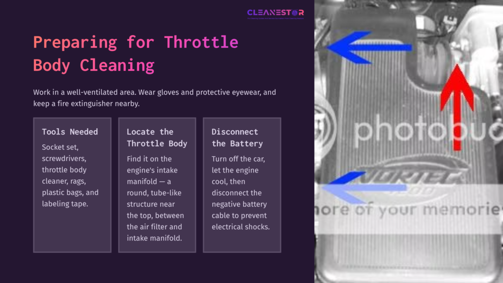 Instructions For Cleaning A Throttle Body Include Tools Needed, Locating The Throttle Body, And Disconnecting The Battery.