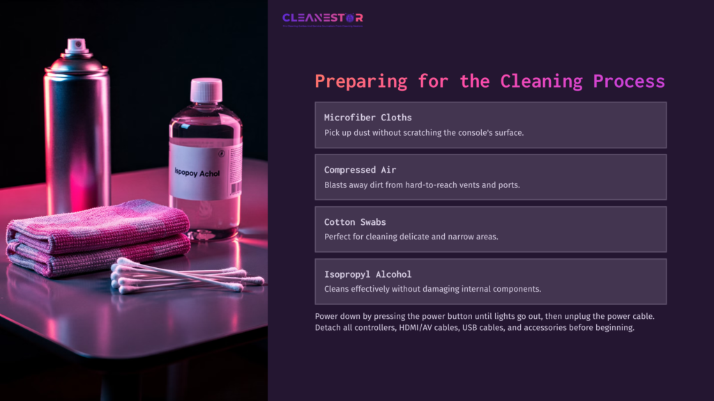 Purple And Pink Background With Cleaning Supplies: Microfiber Cloths, Compressed Air Can, Cotton Swabs, And Isopropyl Alcohol Bottle.