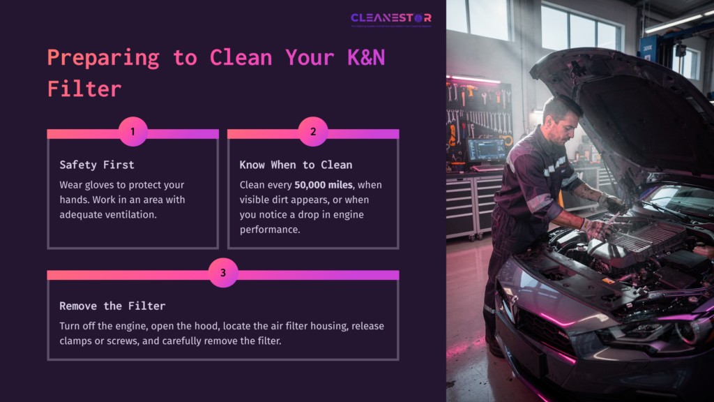 A Mechanic In A Garage Prepares To Clean A K&Amp;N Air Filter, With A Focused Expression, Beside A Car Engine. The Scene Features Purple Lighting And A Structured Layout Of Cleaning Steps.