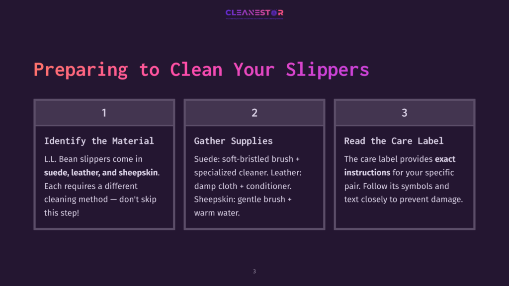 Three-Step Guide On Cleaning Slippers: Identify Material, Gather Supplies, And Read Care Label, With Icons And Clear Headings On A Dark Background.