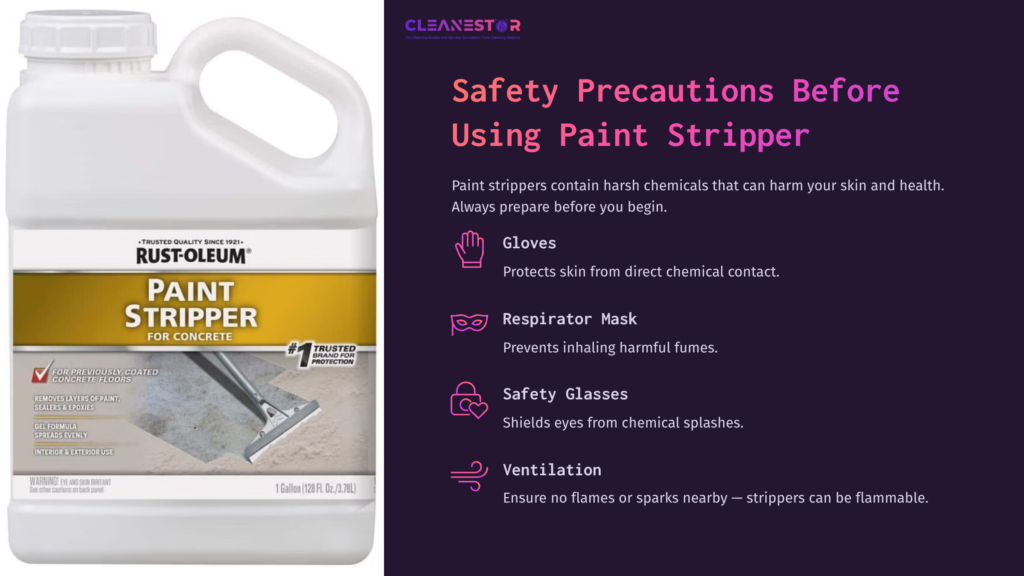 White Jug Of Paint Stripper Alongside Safety Gear Icons: Gloves, Respirator Mask, Safety Glasses, And Ventilation Tips On Purple Background.