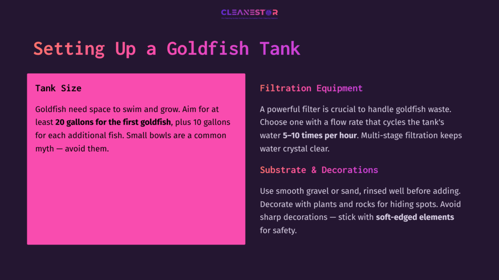 Bright Pink Section Highlights Tank Setup Tips For Goldfish, Emphasizing Size, Filtration, Substrate, And Safe Decorations Against A Dark Background.