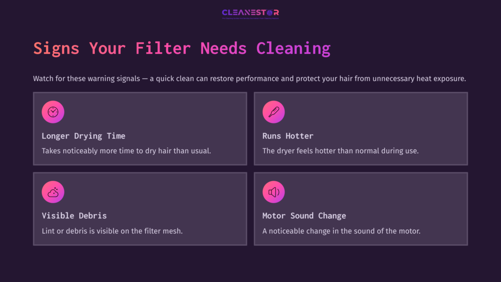 Four Warning Signs For Cleaning A Dyson Hair Dryer Filter: Longer Drying Time, Increased Heat, Visible Debris, And Motor Sound Change.