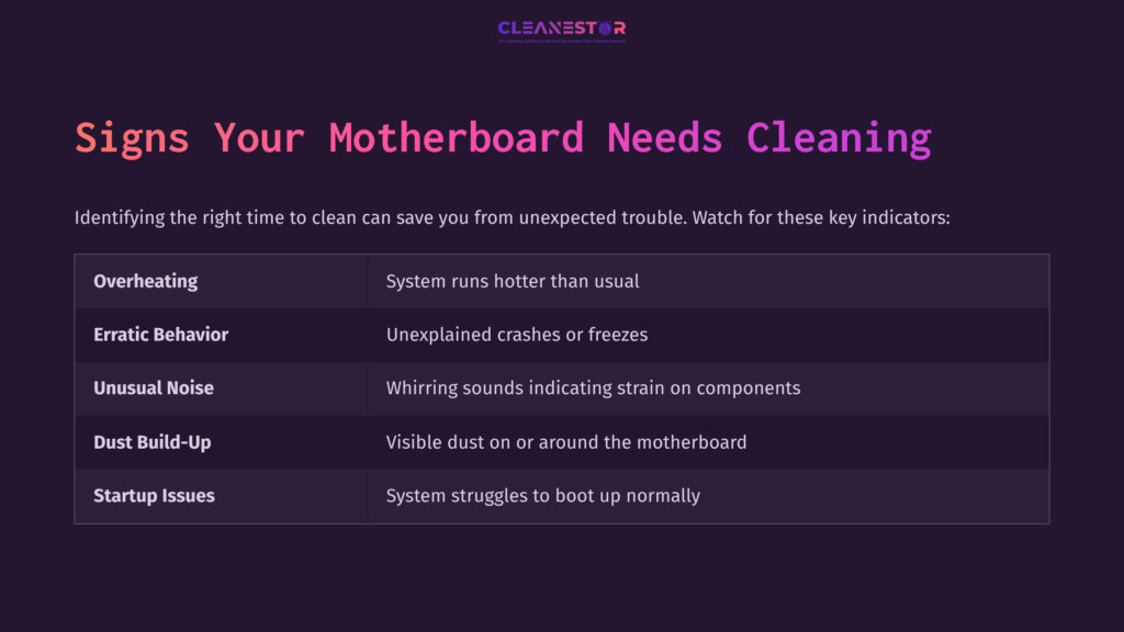 Purple Background With White Text Listing Signs A Motherboard Needs Cleaning: Overheating, Erratic Behavior, Dust Buildup, And Startup Issues.