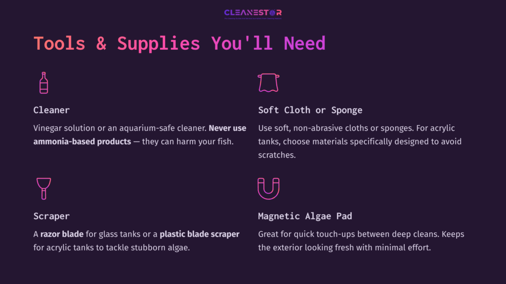 List Of Tools And Supplies Needed For Cleaning Fish Tanks, Featuring A Cleaner, Scraper, Soft Cloth, And Magnetic Algae Pad On A Dark Background.