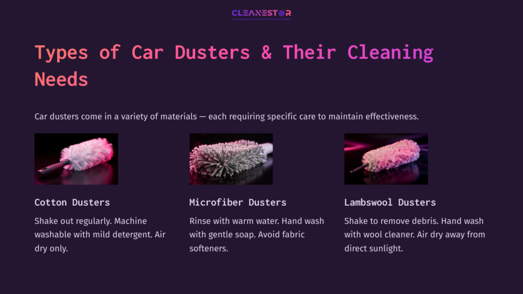 Three Types Of Car Dusters Displayed On A Dark Background: Cotton, Microfiber, And Lambswool, Each With Cleaning Instructions.