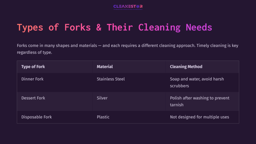 Table Displaying Types Of Forks, Their Materials, And Corresponding Cleaning Methods, Set Against A Dark Purple Background.