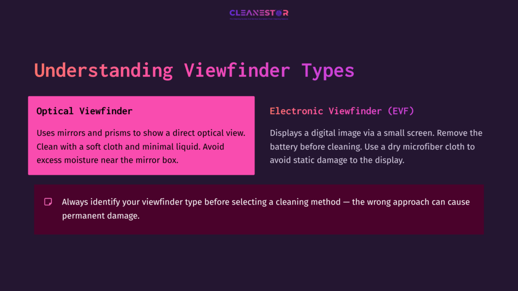 Visual Guide Featuring Two Types Of Viewfinders: Optical (Pink Box) And Electronic (Purple Box), With Cleaning Tips And Cautionary Notes.