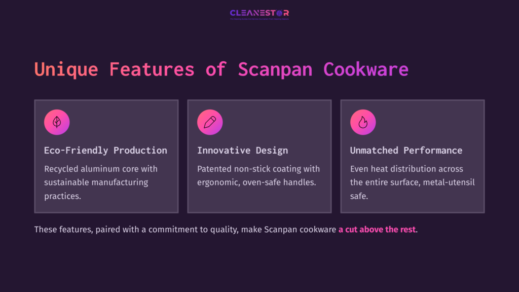 Three Pink Icons Highlight Features Of Scanpan Cookware: Eco-Friendly Production, Innovative Design With Ergonomic Handles, And Unmatched Performance.
