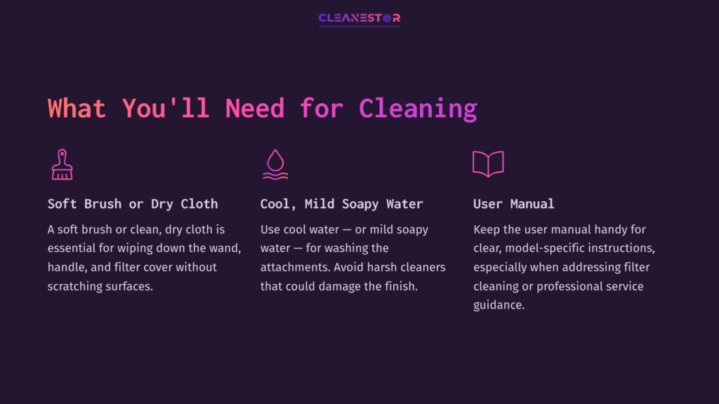 3 What Youll Need For Cleaning Icon Of A Brush, Water Droplet, And User Manual On A Purple Background. Text Outlines Essential Cleaning Tools And Tips.