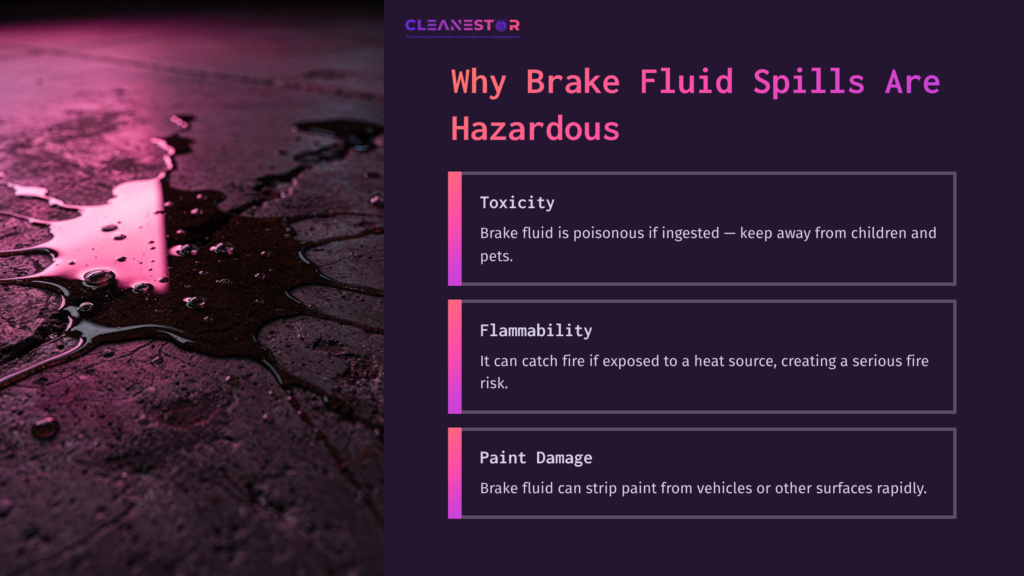 3 Why Brake Fluid Spills Are Hazardous Dark Surface With A Large Puddle Of Brake Fluid, Accompanied By Pink And Purple Text Detailing Hazards Like Toxicity And Flammability.
