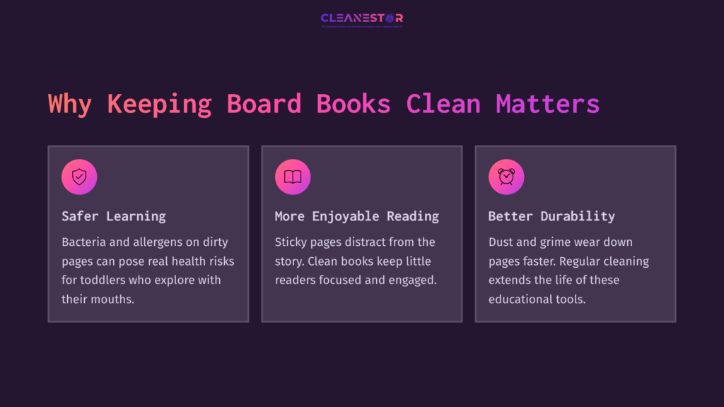 Three Purple Boxes Highlight The Benefits Of Keeping Board Books Clean: Safer Learning, Enjoyable Reading, And Better Durability, With Icons For Each.