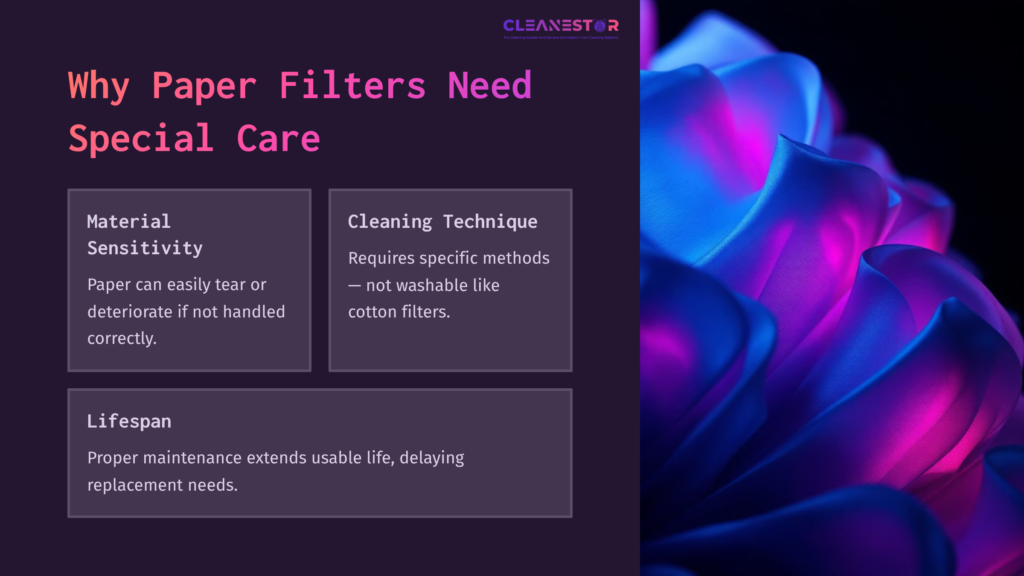 Vibrant Purple And Blue Background With A Flower-Like Design, Overlay Text Explaining Care For Paper Filters, Including Material Sensitivity And Lifespan.