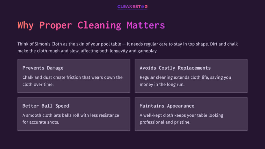 Four White Text Boxes On A Dark Purple Background Explaining The Benefits Of Cleaning Simonis Cloth, With Headings Emphasizing Care.