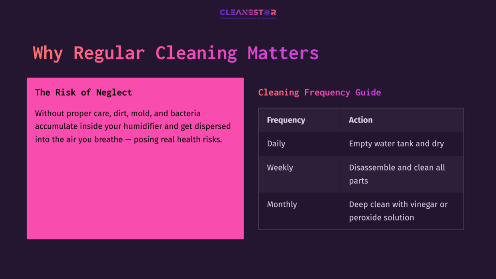 Bright Pink Box On The Left Highlights The Risk Of Neglecting Humidifier Cleaning; Right Section Lists A Cleaning Frequency Guide In Contrasting Colors.