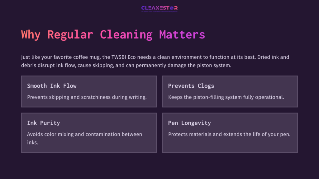 3 Why Regular Cleaning Matters 6 Purple And Pink Text On A Dark Background Explaining The Importance Of Cleaning The Twsbi Eco Fountain Pen, With Four Key Points Highlighted.