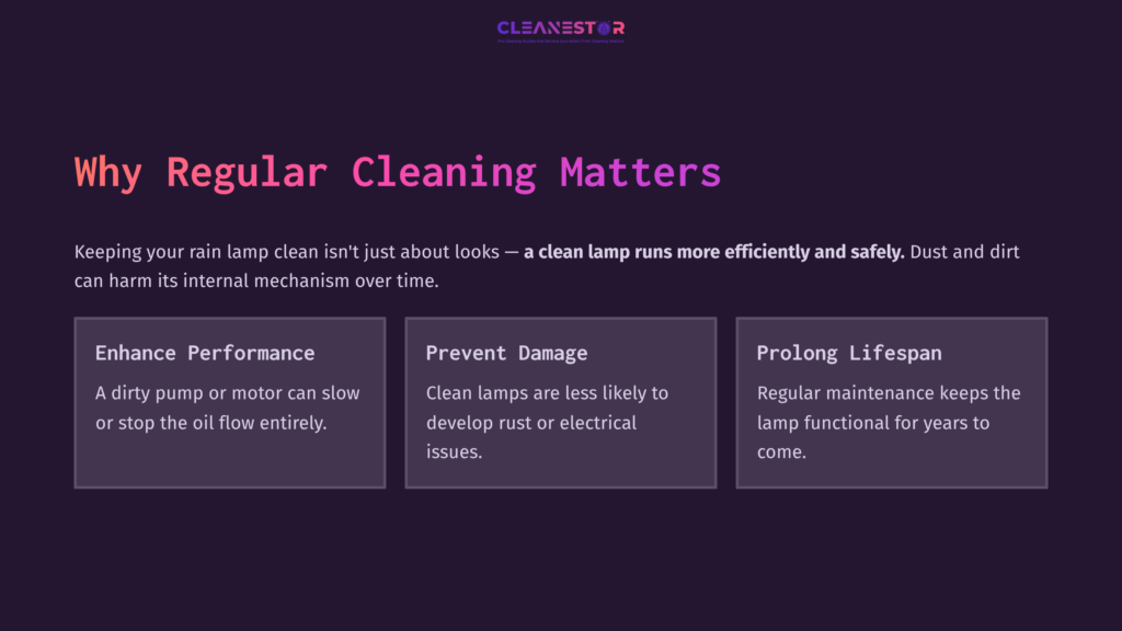 Text On A Purple Background Emphasizes The Importance Of Cleaning Rain Lamps For Performance, Damage Prevention, And Lifespan Extension.