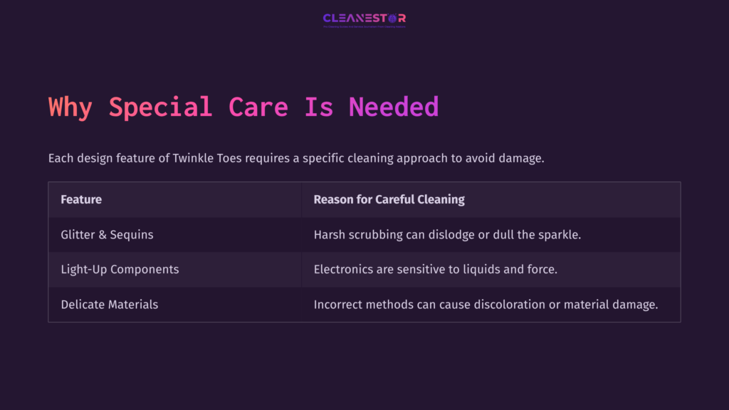 Table Outlining Reasons For Special Cleaning Care For Twinkle Toes Shoes, Highlighting Design Features And Cleaning Precautions.