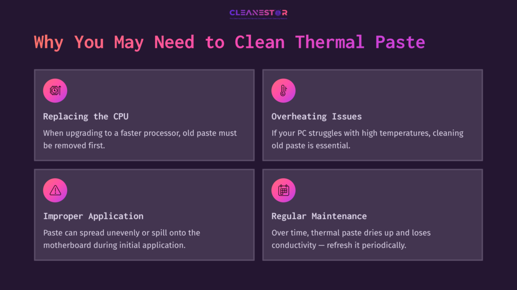 Four Pink Icons With Text On A Purple Background Explain Reasons For Cleaning Thermal Paste: Cpu Replacement, Overheating, Improper Application, And Maintenance.