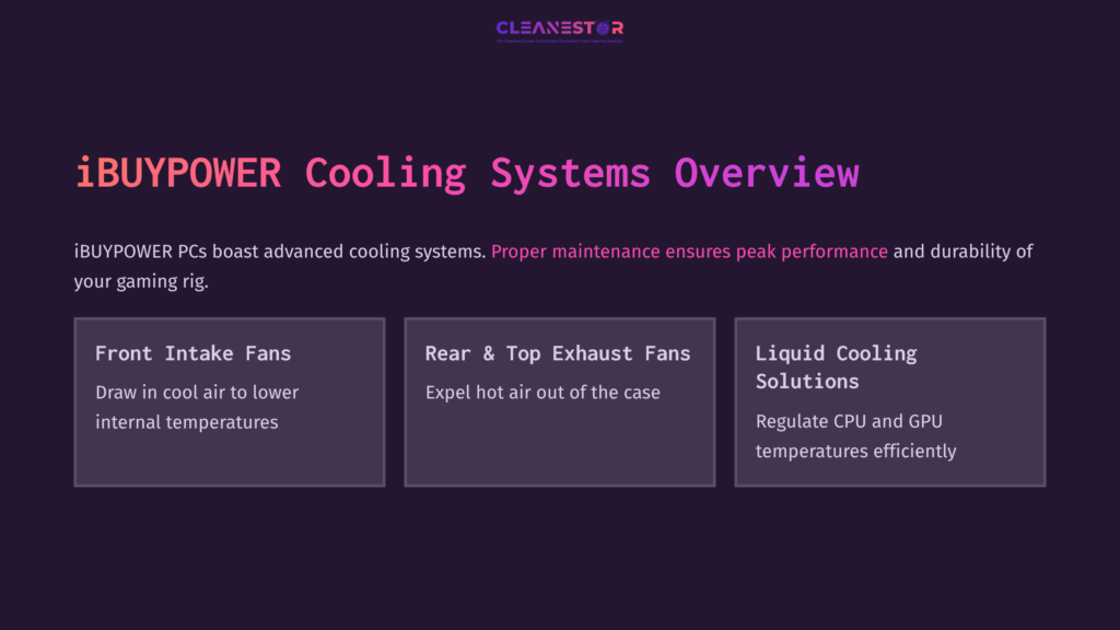 Overview Of Ibuypower Cooling Systems, Highlighting Front Intake Fans And Their Role In Reducing Temperatures, With A Dark Purple Background.