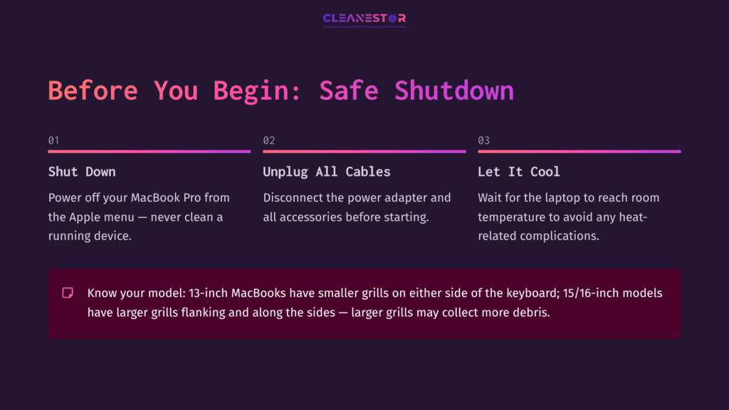Instructions For Cleaning Macbook Pro Speakers, Highlighting Steps Like Shutting Down, Unplugging Cables, And Letting The Device Cool.