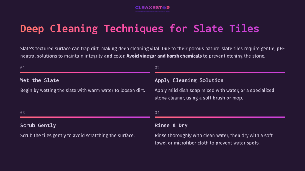 4 Deep Cleaning Techniques For Slate Tiles Step-By-Step Guide For Cleaning Slate Tiles In The Shower, Featuring Headings In Purple And Instructions In White Text On A Dark Background.
