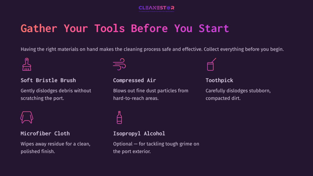 Tools For Cleaning A Macbook Air Charging Port, Including A Soft Bristle Brush, Compressed Air, Toothpick, Microfiber Cloth, And Isopropyl Alcohol, Displayed In A Clear Layout With Purple Background.