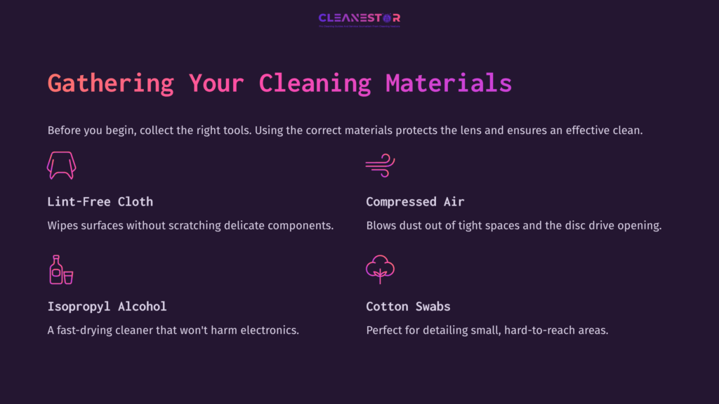 4 Gathering Your Cleaning Materials Text On A Purple Background Outlines Cleaning Materials: Lint-Free Cloth, Compressed Air, Isopropyl Alcohol, And Cotton Swabs, With Icons For Each.