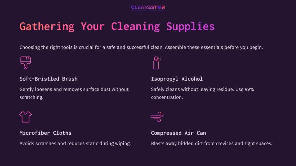 List Of Cleaning Supplies For A Motherboard: Soft-Bristled Brush, Isopropyl Alcohol, Microfiber Cloths, And Compressed Air Can, With Brief Descriptions.