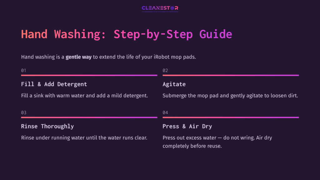 Step-By-Step Guide For Hand Washing Irobot Mop Pads, Featuring Bold Headings And Clear Instructions In A Modern Layout With Dark Background.