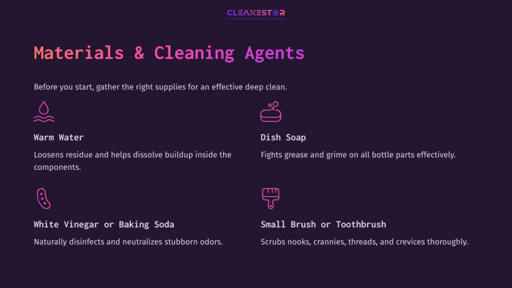 List Of Materials And Cleaning Agents For Gatorade Bottle Cleaning: Warm Water, Dish Soap, Vinegar, Baking Soda, Small Brush.