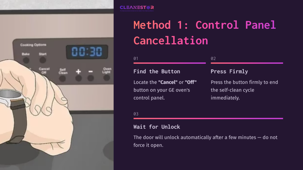 Illustration Showing A Hand Pressing A Button On A Ge Oven'S Control Panel With A Timer Displaying 00:30, Accompanied By Cancellation Steps.