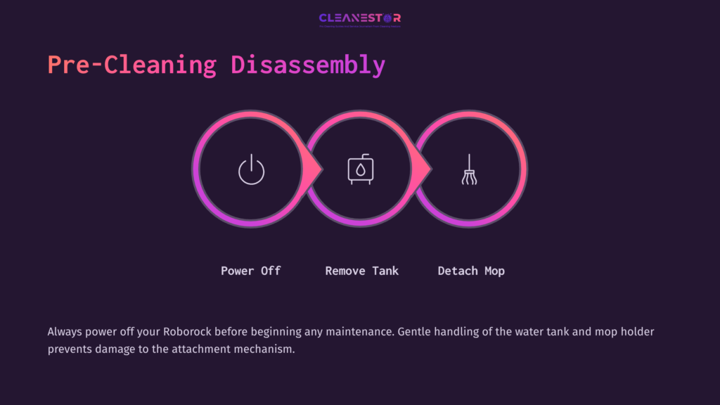 White Text On A Dark Purple Background Outlines Three Steps For Cleaning A Roborock Mop: Power Off, Remove Tank, Detach Mop.