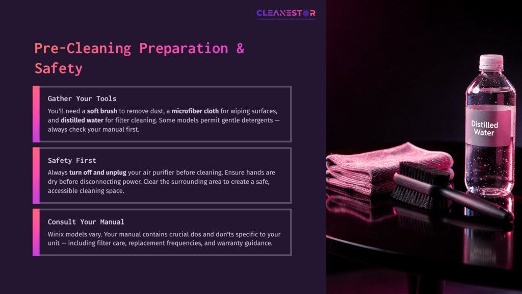 4 Pre Cleaning Preparation And Safety Microfiber Cloth, Distilled Water, And A Brush Are Displayed On A Purple Backdrop, With Instructions On Cleaning An Air Purifier.