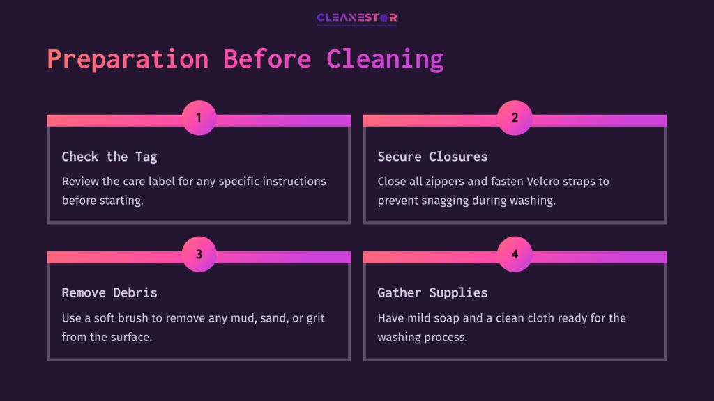 Four Colorful Steps Outlined On A Dark Background, Focusing On Preparing To Clean Frogg Toggs: Check Tag, Secure Closures, Remove Debris, Gather Supplies.