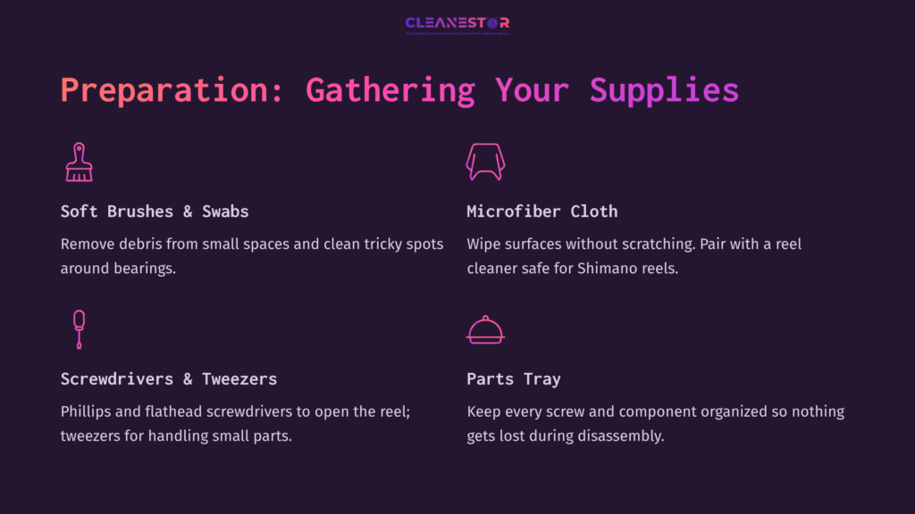 4 Preparation Gathering Your Supplies 2 Supplies For Cleaning A Shimano Spinning Reel: Brushes, Microfiber Cloth, Screwdrivers, Tweezers, And A Parts Tray Against A Dark Background.