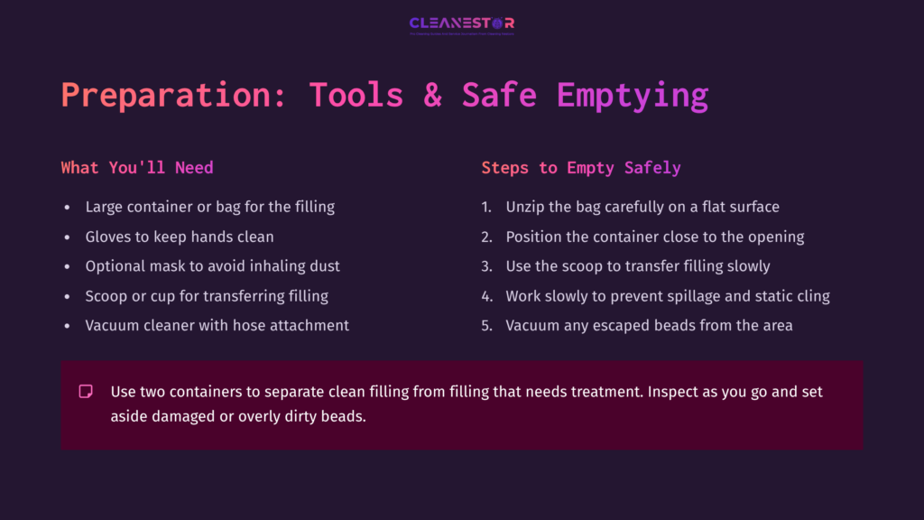 Instructions For Cleaning Bean Bag Filling With A List Of Tools And Steps, Presented In Purple And White Text On A Dark Background.