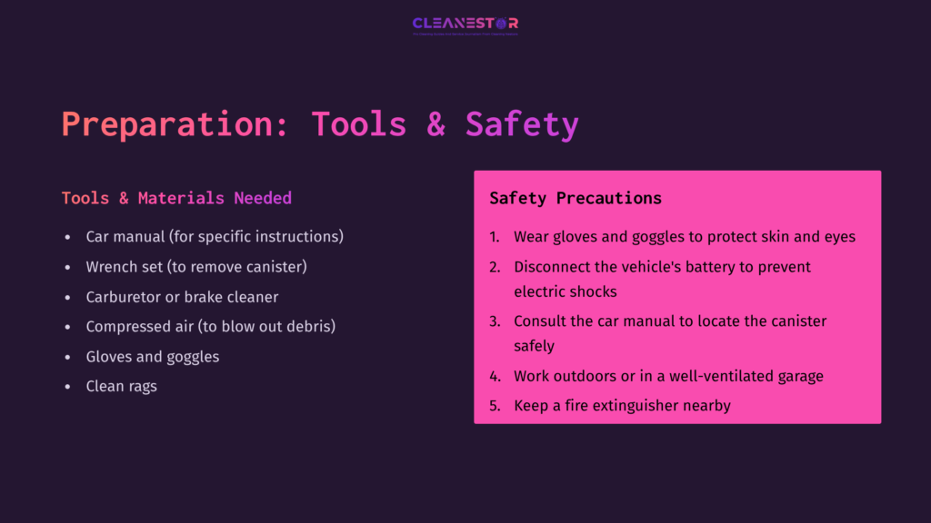 4 Preparation Tools And Safety 2 Tools And Safety Tips For Cleaning A Vapor Canister, Featuring A Dark Background, Pink Highlight Box, And A List Of Materials And Precautions.