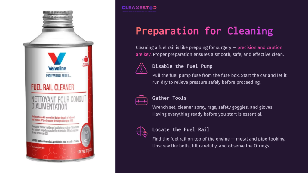 A Can Of Fuel Rail Cleaner, Prominently Red And Silver, With Safety Icons, Alongside Step-By-Step Instructions For Cleaning A Fuel Rail.