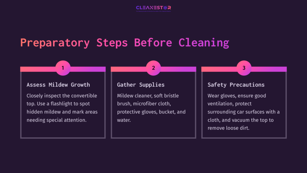 Steps Outlined In Colorful Bubbles For Cleaning A Convertible Top: Assessing Mildew, Gathering Supplies, And Safety Precautions.