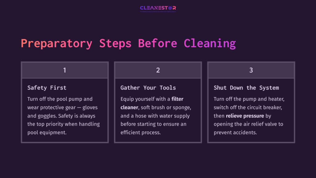 Steps For Cleaning A Carvin Pool Filter, Featuring Headers In Pink Text On A Dark Background, Emphasizing Safety, Tools Needed, And Shutdown Procedures.